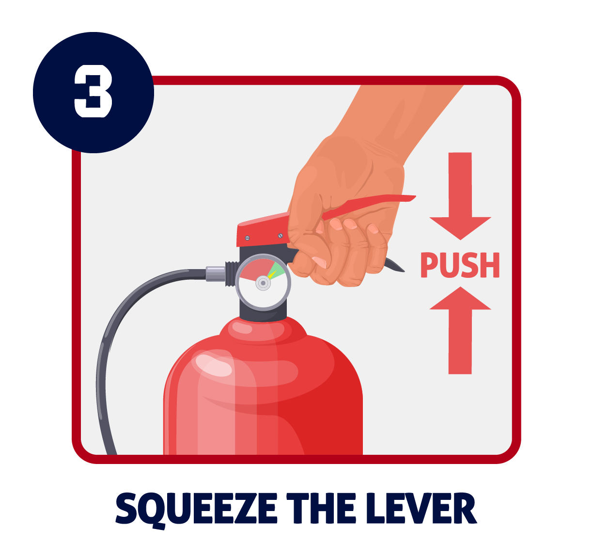 fire extinguisher instructional graphic with a cartoon hand squeezing the lever of a fire extinguisher